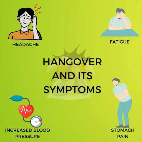 HANGOVER INFOGRAPHIC VIEW