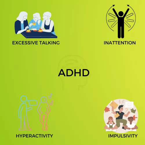 ADHD INFOGRAPHIC VIEW